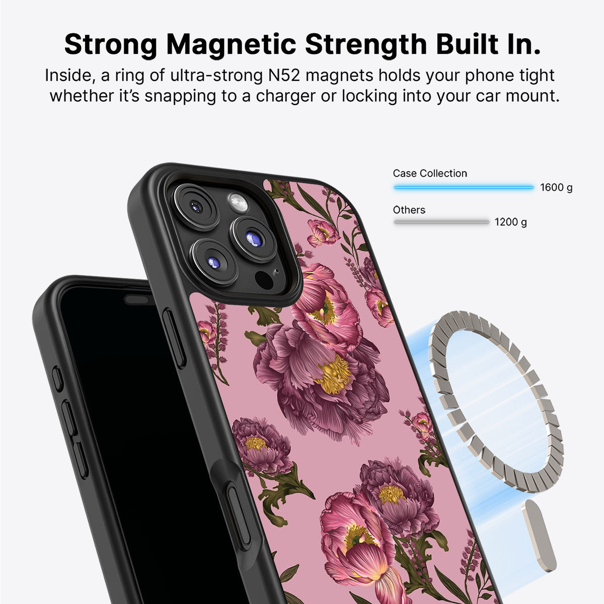 Vintage Blossoms - iPhone 16 Pro Case #case type_core (magsafe)