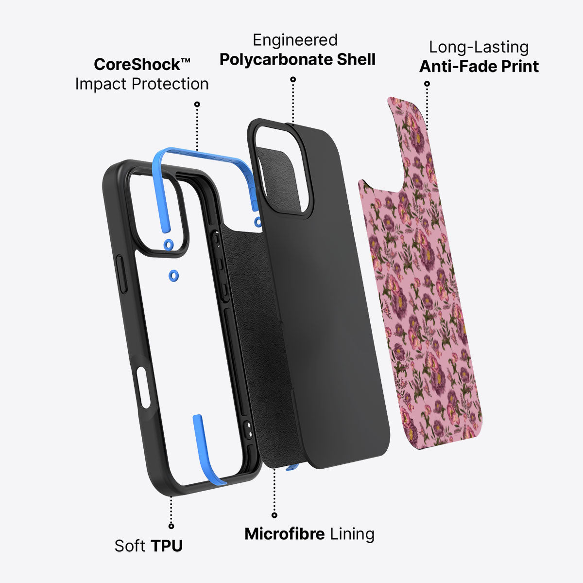 Vintage Garden - iPhone 16 Pro Case #case type_core (non magsafe)