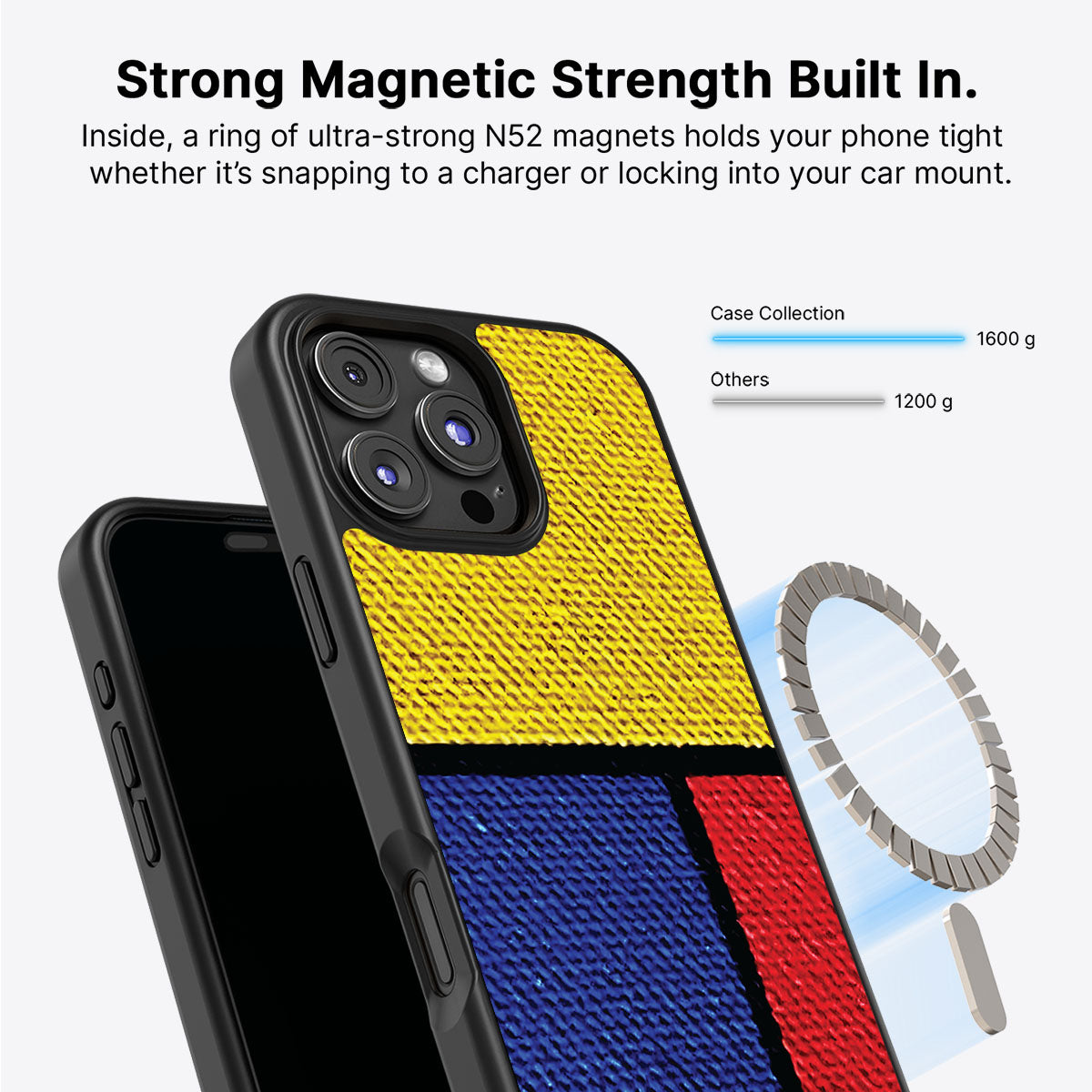 Bauhaus Blocks - iPhone 16 Pro Max Case #case type_core (magsafe)
