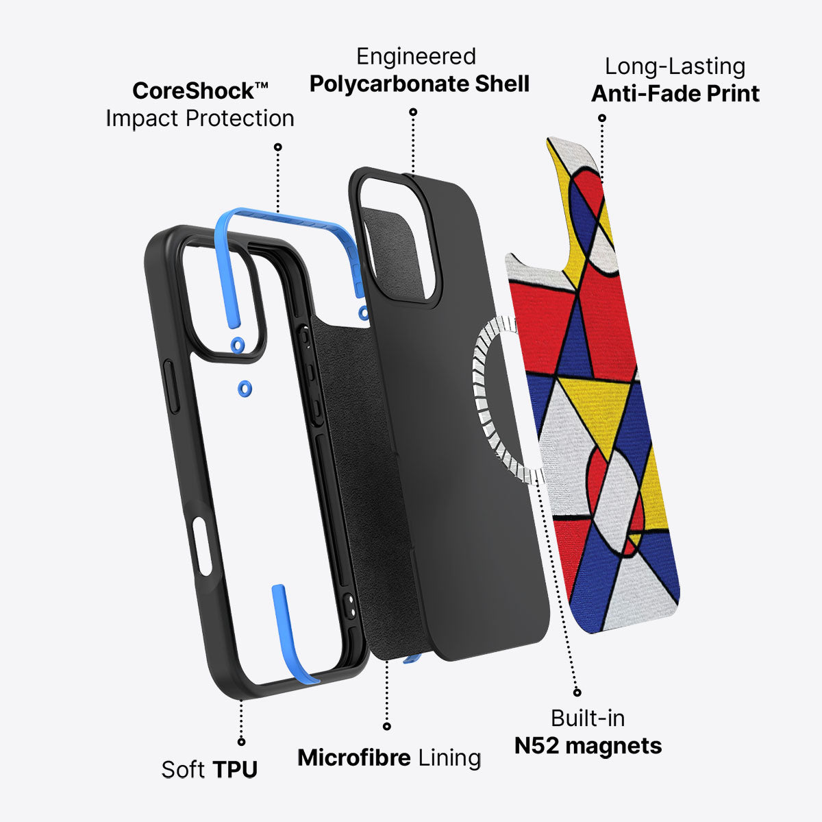 Bauhaus Proper - iPhone 16 Pro Max Case #case type_core (magsafe)