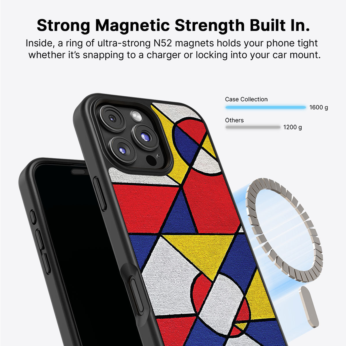 Bauhaus Proper - iPhone 16 Pro Max Case #case type_core (magsafe)
