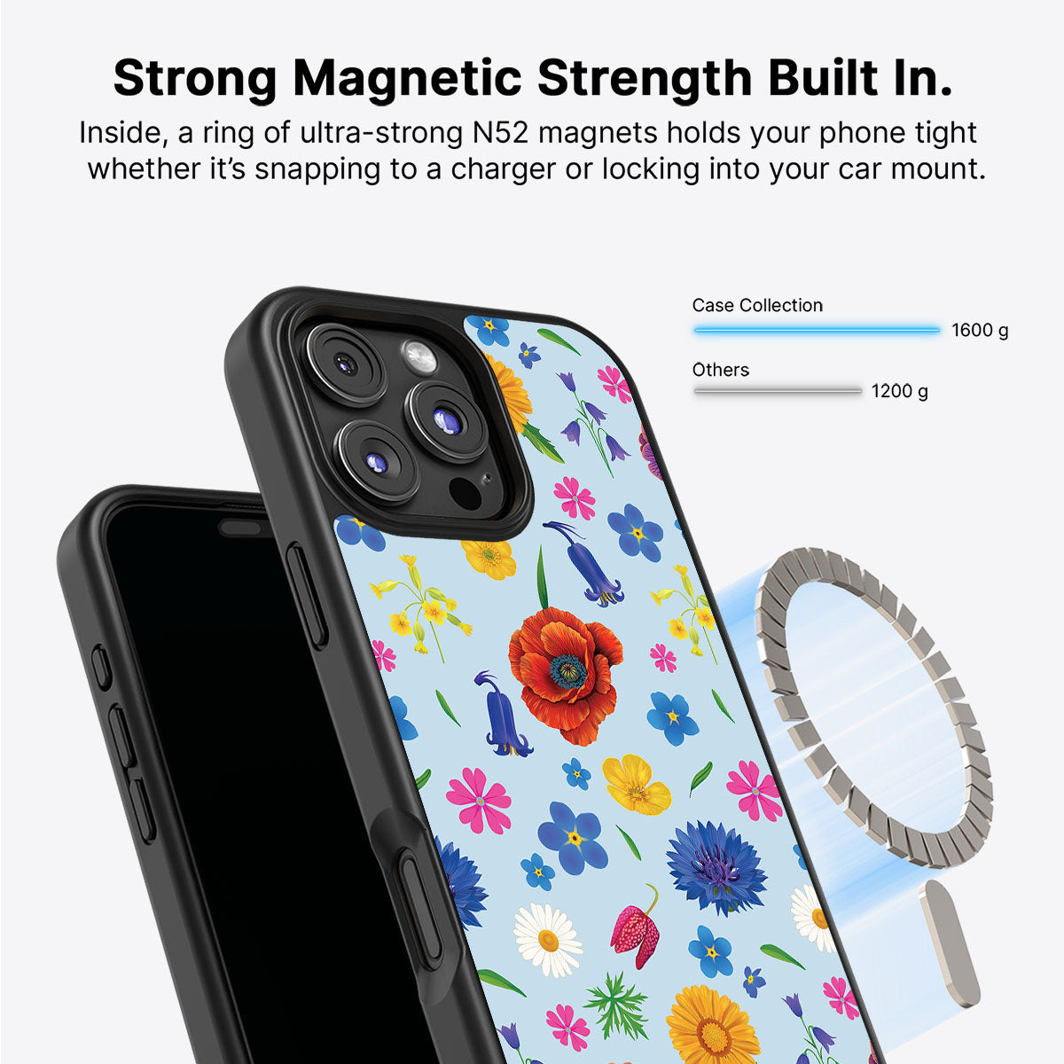 British Wildflowers - iPhone 16 Pro Max Case #case type_core (magsafe)