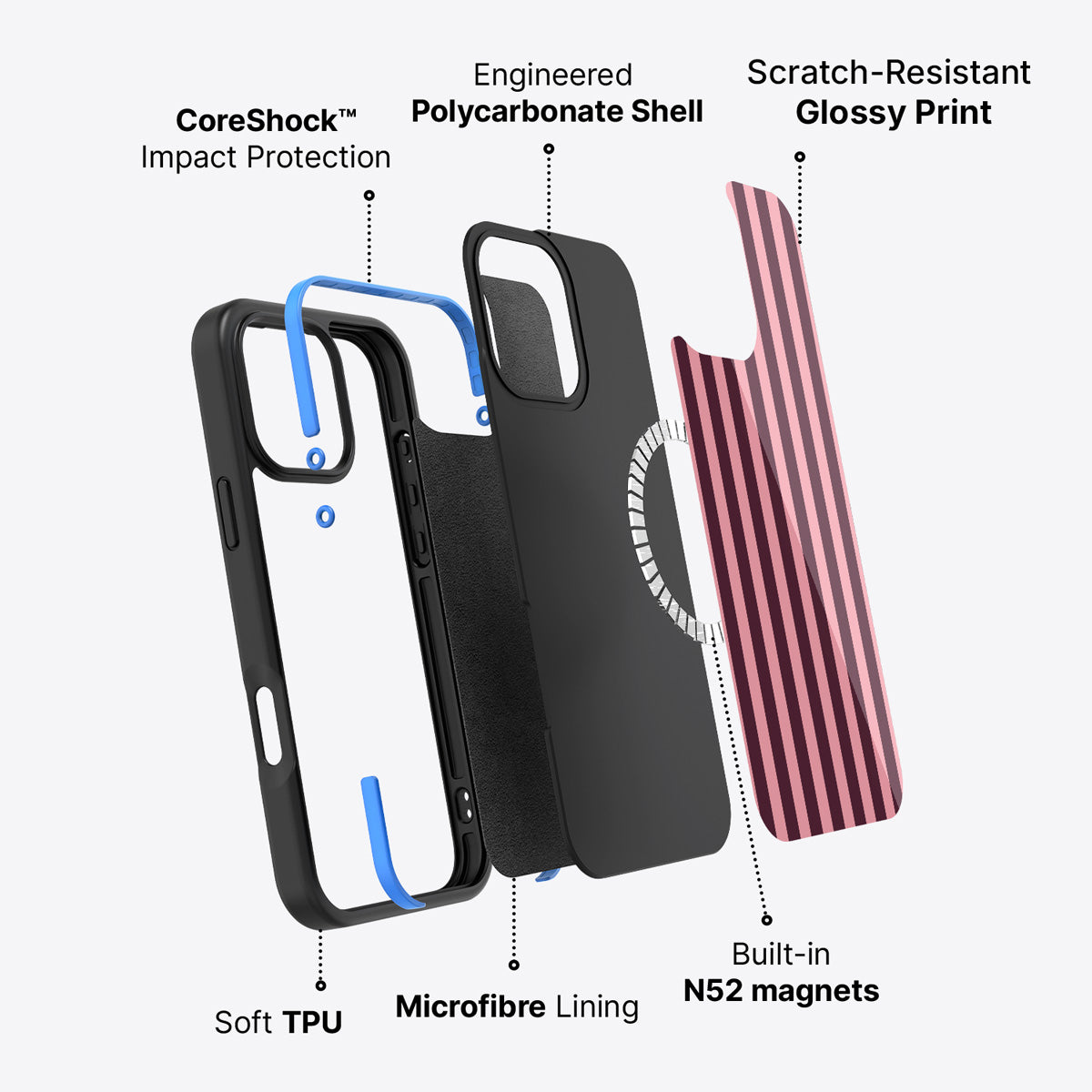 iPhone 16 Pro Max case construction – Candy Column phone case