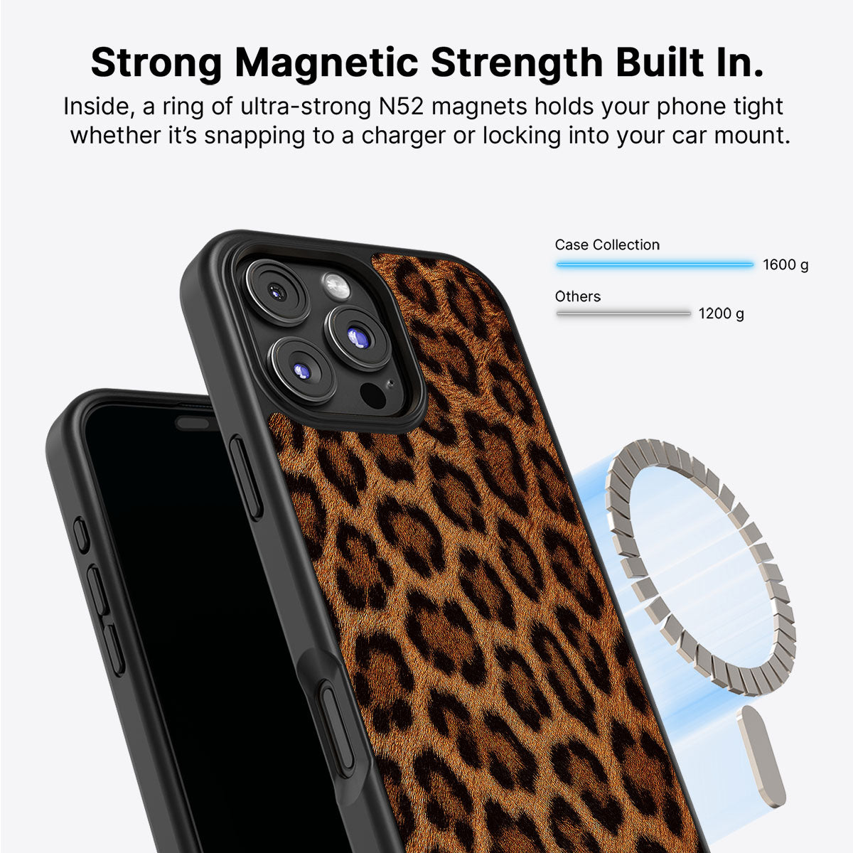 Classic Leopard - iPhone 16 Pro Max Case #case type_core (magsafe)