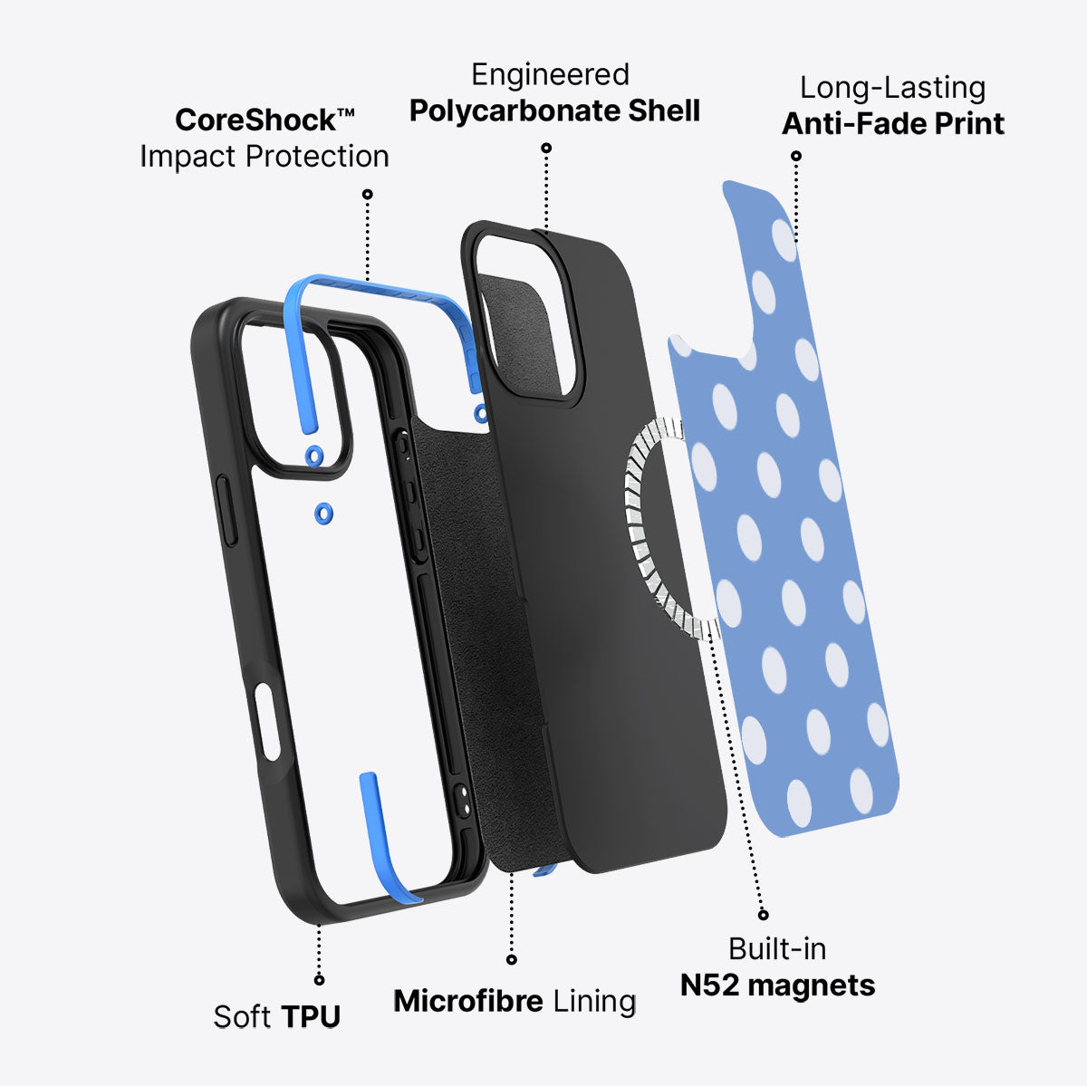 Cloud Blue - iPhone 16 Pro Max Case #case type_core (magsafe)