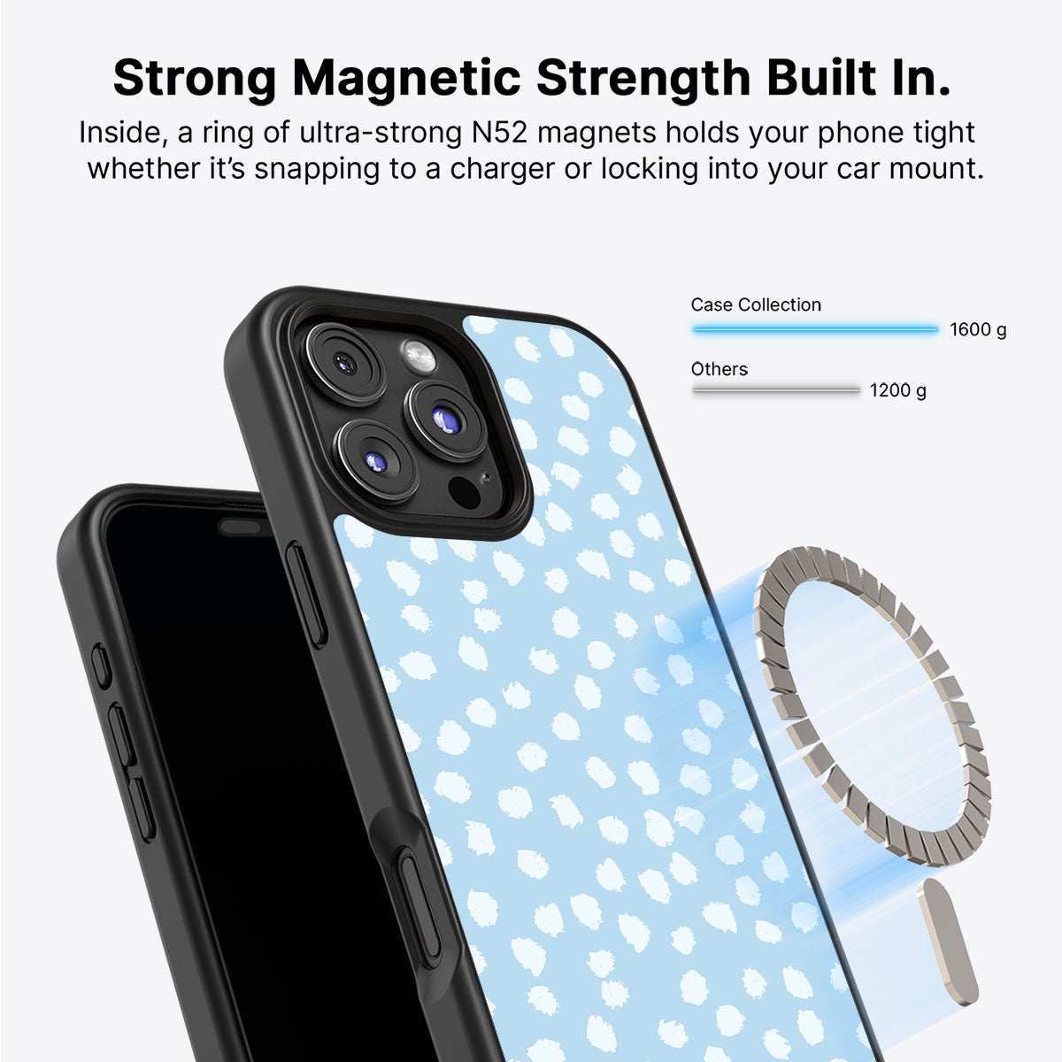 Cloud Dots - iPhone 16 Pro Max Case #case type_core (magsafe)