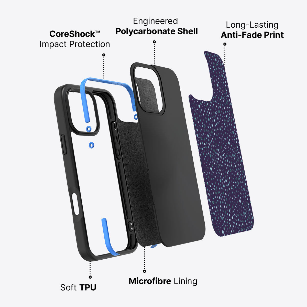 Deep Sea - iPhone 16 Pro Max Case #case type_core (non magsafe)