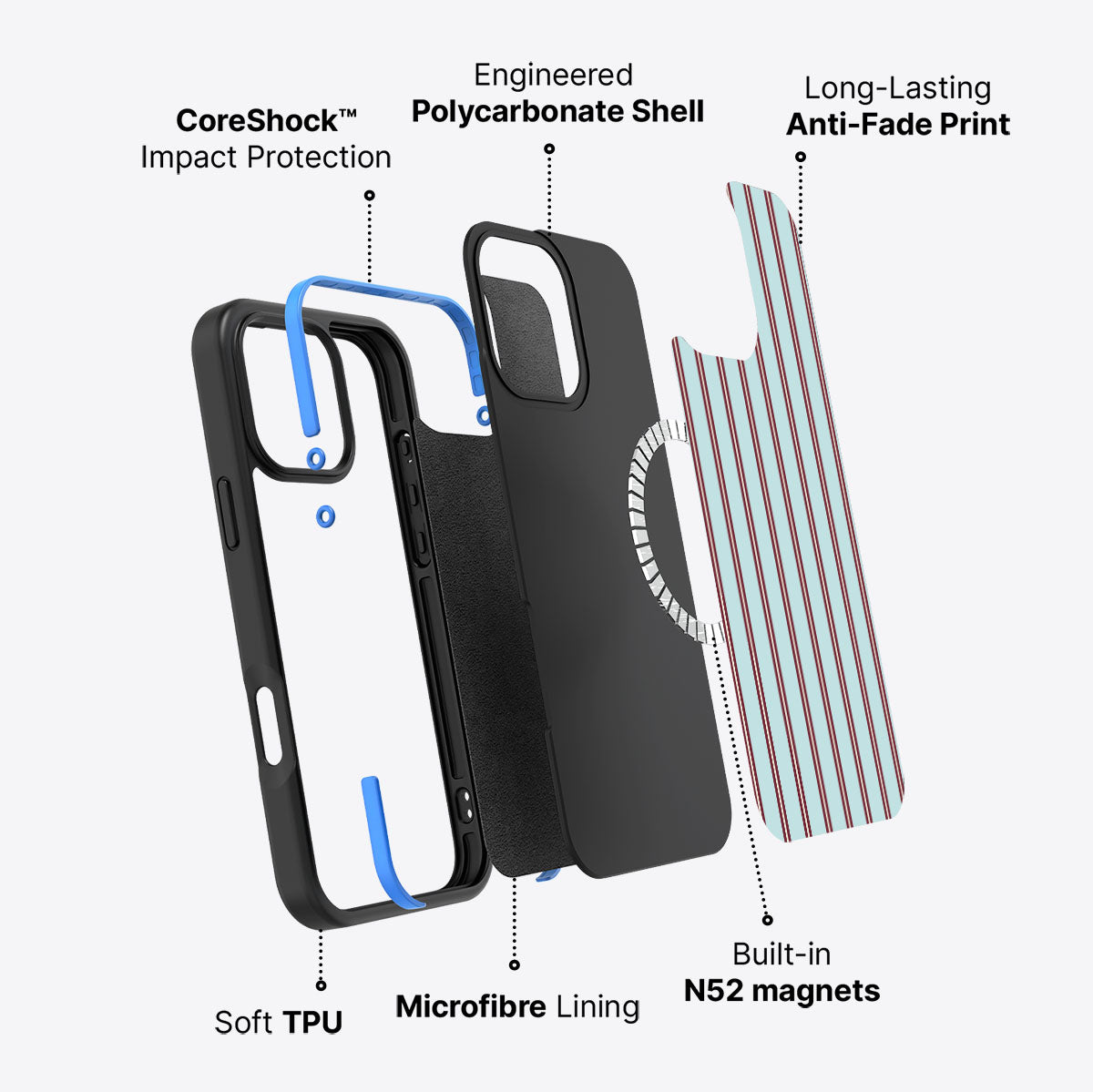 Edwardian Summers - iPhone 16 Pro Max Case #case type_core (magsafe)