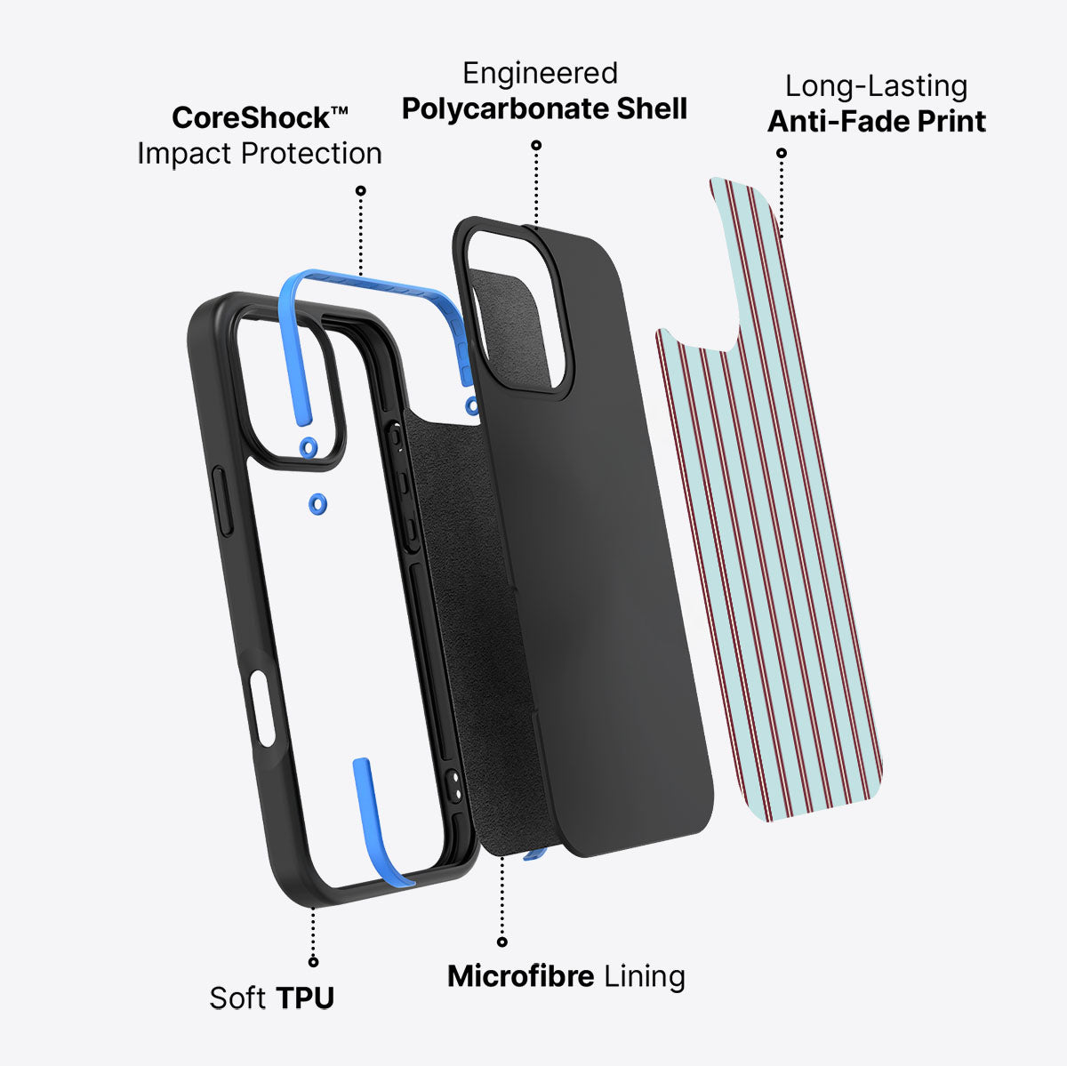 Edwardian Summers - iPhone 16 Pro Max Case #case type_core (non magsafe)