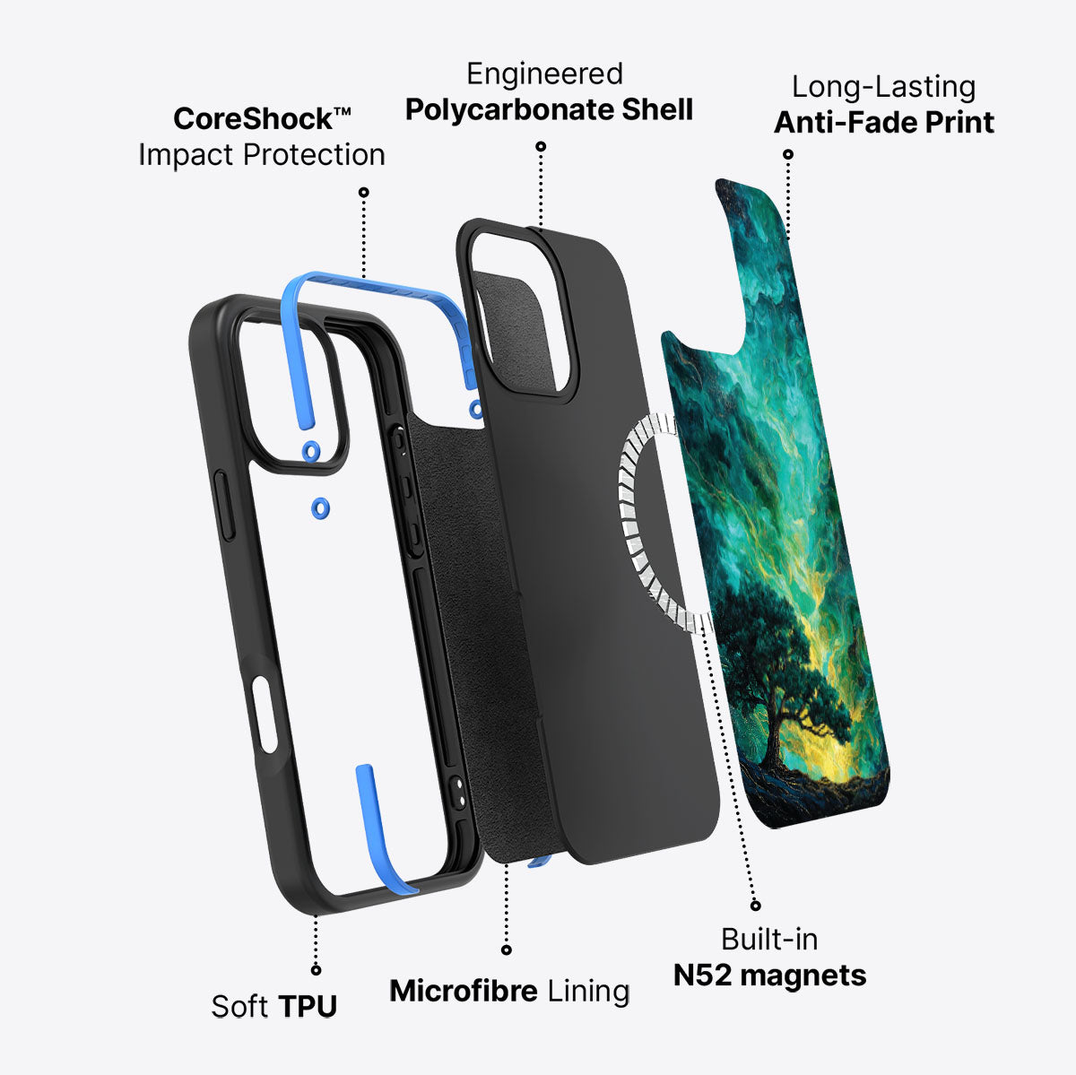 iPhone 16 Pro Max case construction – Emerald Storm phone case