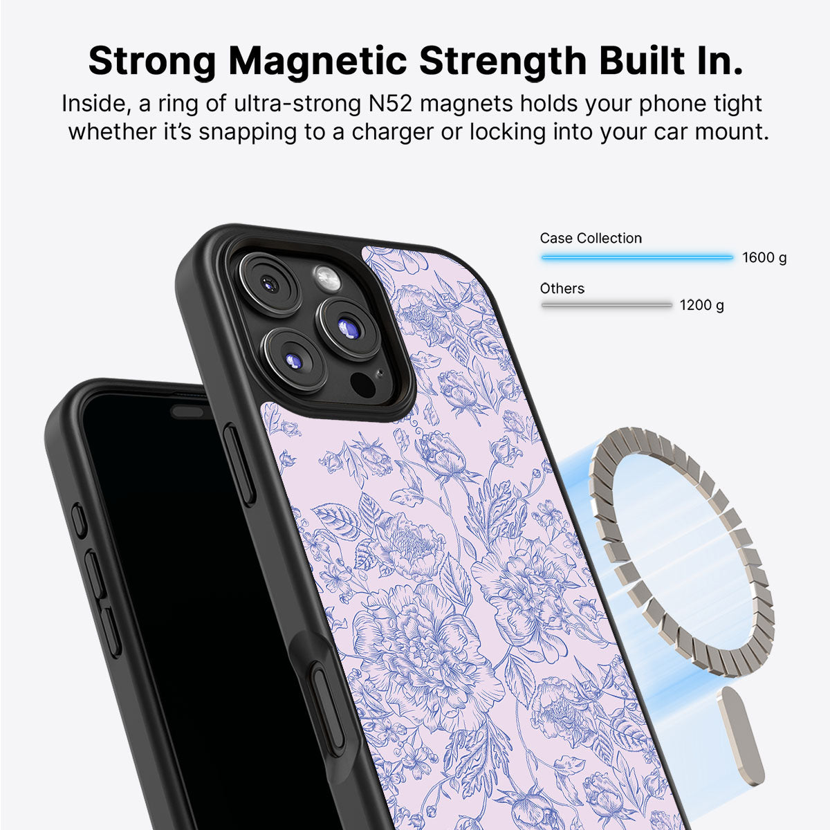 Etched Botanics - iPhone 16 Pro Max Case #case type_core (magsafe)