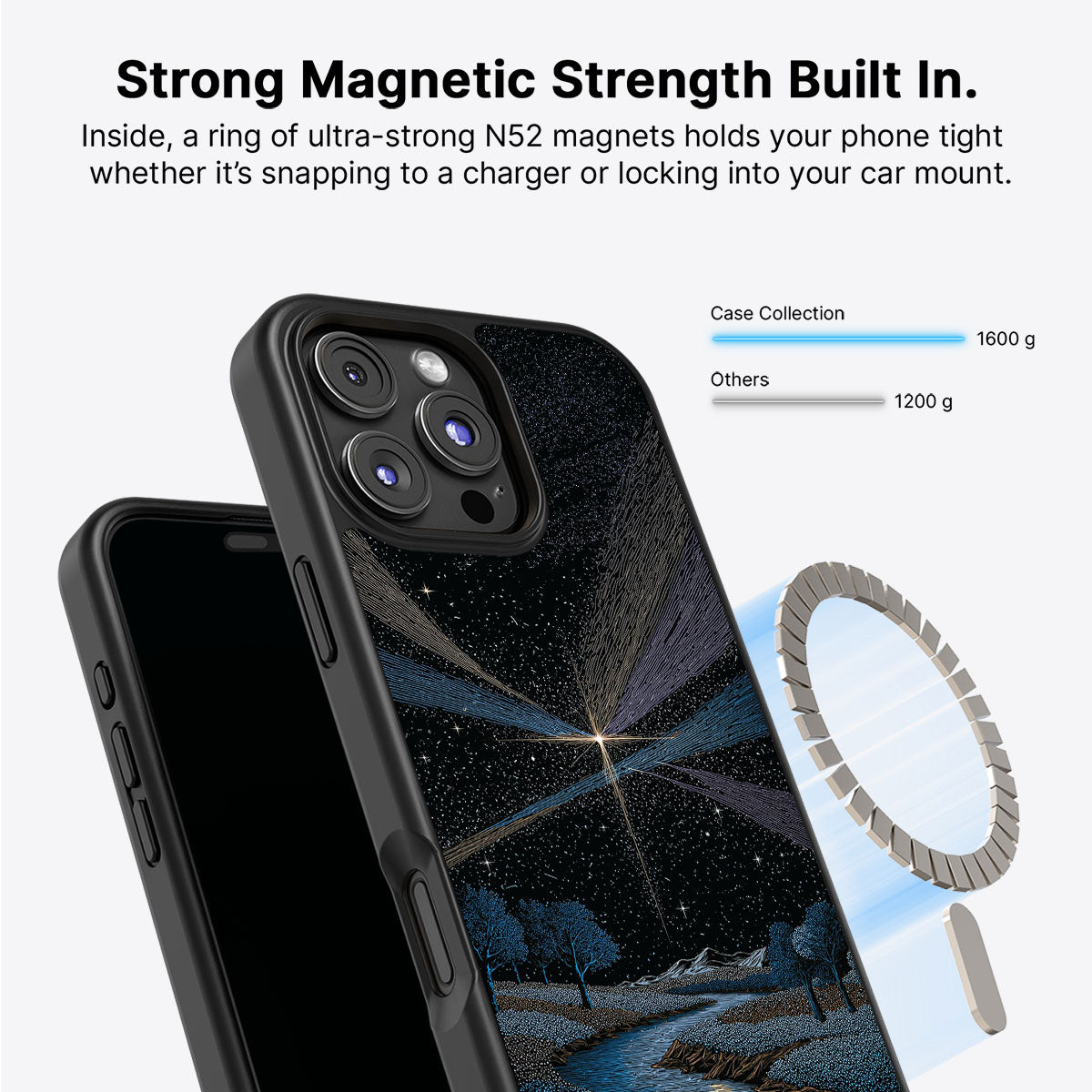 iPhone 16 Pro Max Case with MagSafe – Falling Star