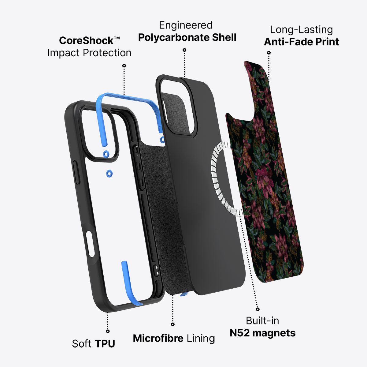 Floral Tapestry - iPhone 16 Pro Max Case #case type_core (magsafe)