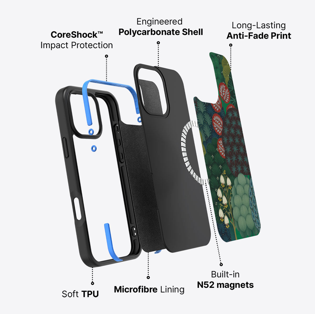 iPhone 16 Pro Max case construction – Flourishing Forests phone case