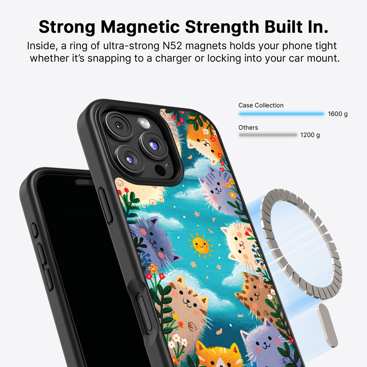 iPhone 16 Pro Max MagSafe case – Garden Kittens design