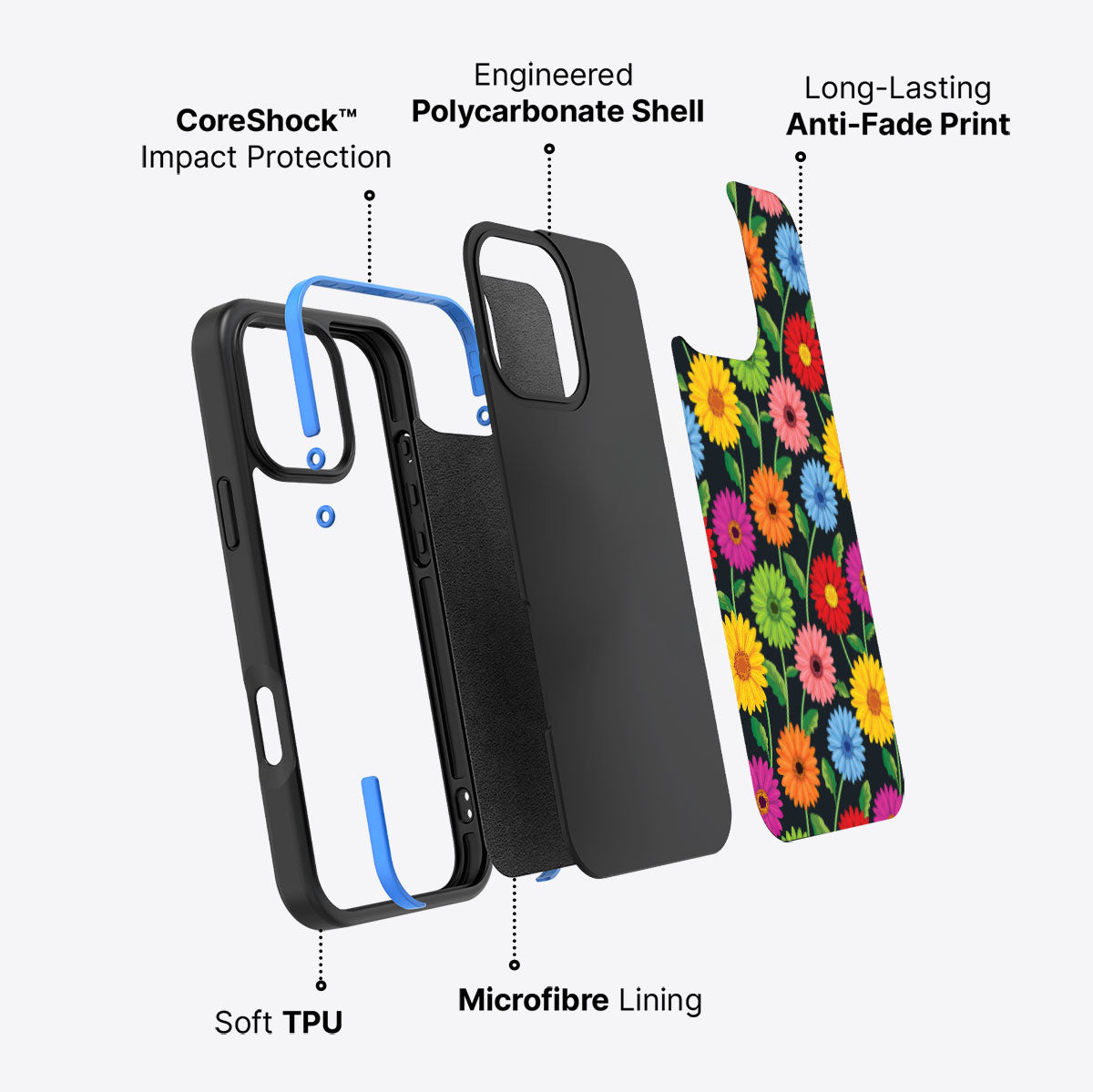 Gerbera Bloom - iPhone 16 Pro Max Case #case type_core (non magsafe)