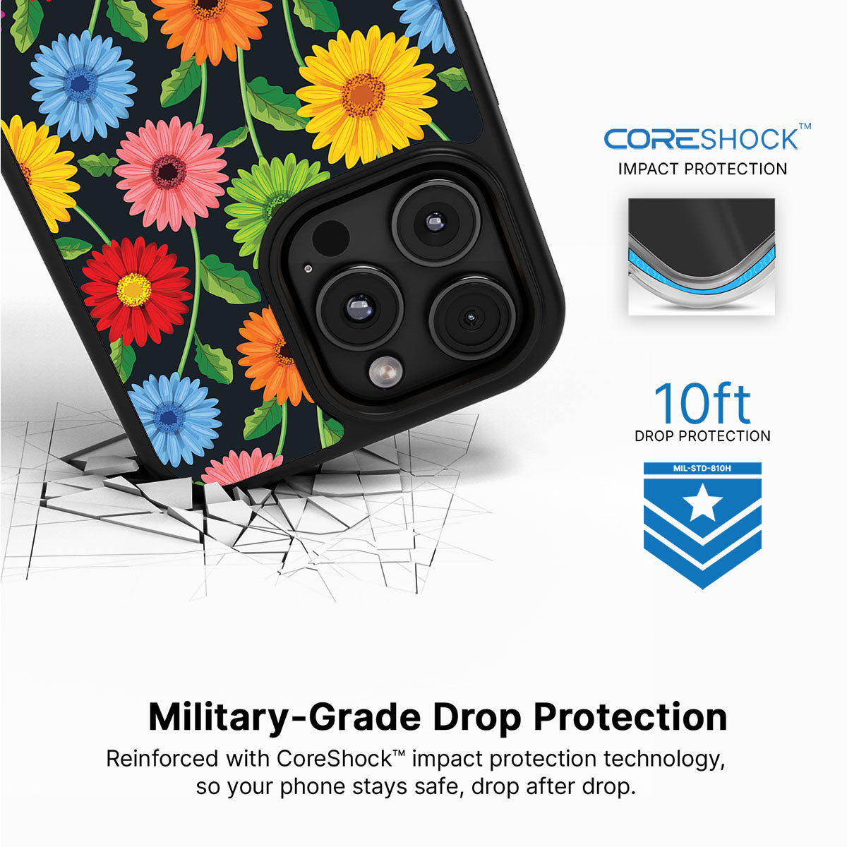 Gerbera Bloom - iPhone 16 Pro Max Case #case type_core (magsafe), #case type_core (non magsafe)