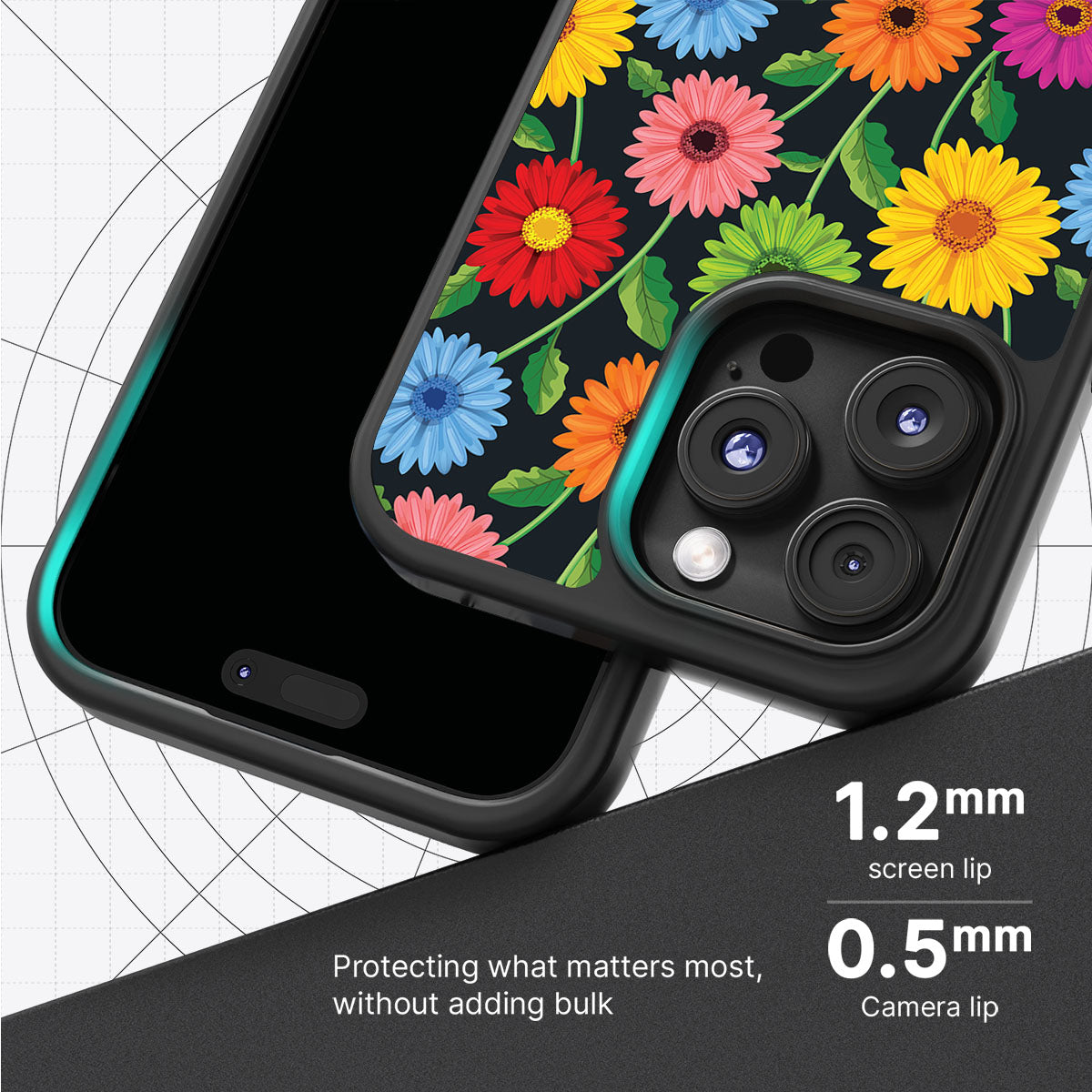Gerbera Bloom - iPhone 16 Pro Max Case #case type_core (magsafe), #case type_core (non magsafe)