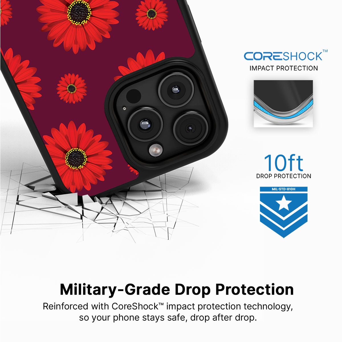 Gerbera Daisy - iPhone 16 Pro Max Case #case type_core (magsafe), #case type_core (non magsafe)