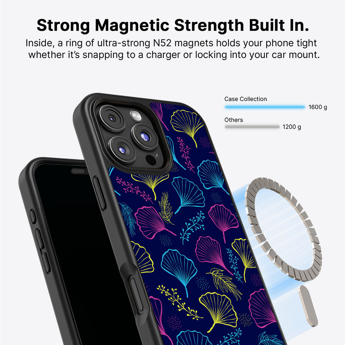 Ginkgo Biloba - iPhone 16 Pro Max Case #case type_core (magsafe)