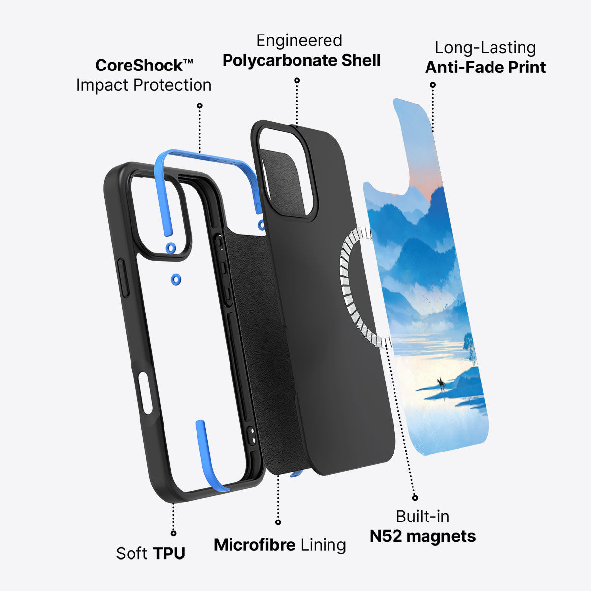iPhone 16 Pro Max case construction – Globe Trotter phone case