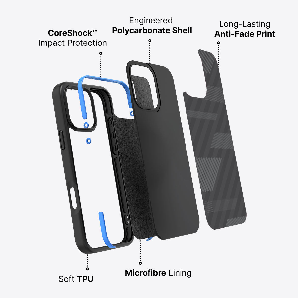 Gray Twill Play - iPhone 16 Pro Max Case #case type_core (non magsafe)
