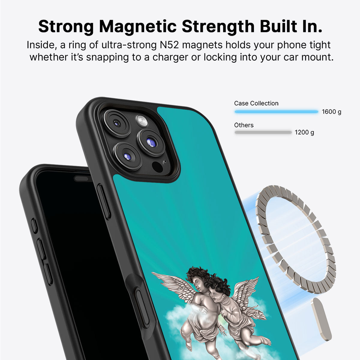 Guardian Angels - iPhone 16 Pro Max Case #case type_core (magsafe)