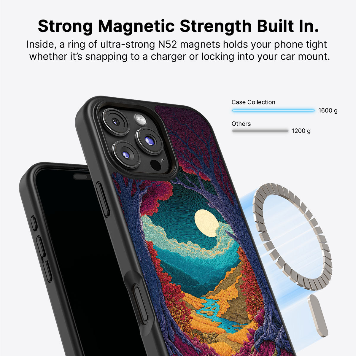 iPhone 16 Pro Max Case with MagSafe – Harvest Moon