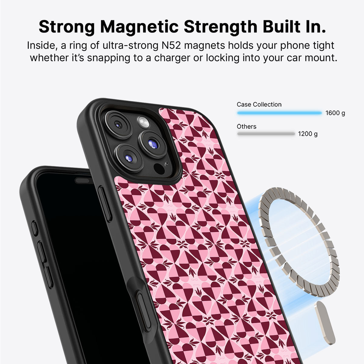 Heart Matters - iPhone 16 Pro Max Case #case type_core (magsafe)