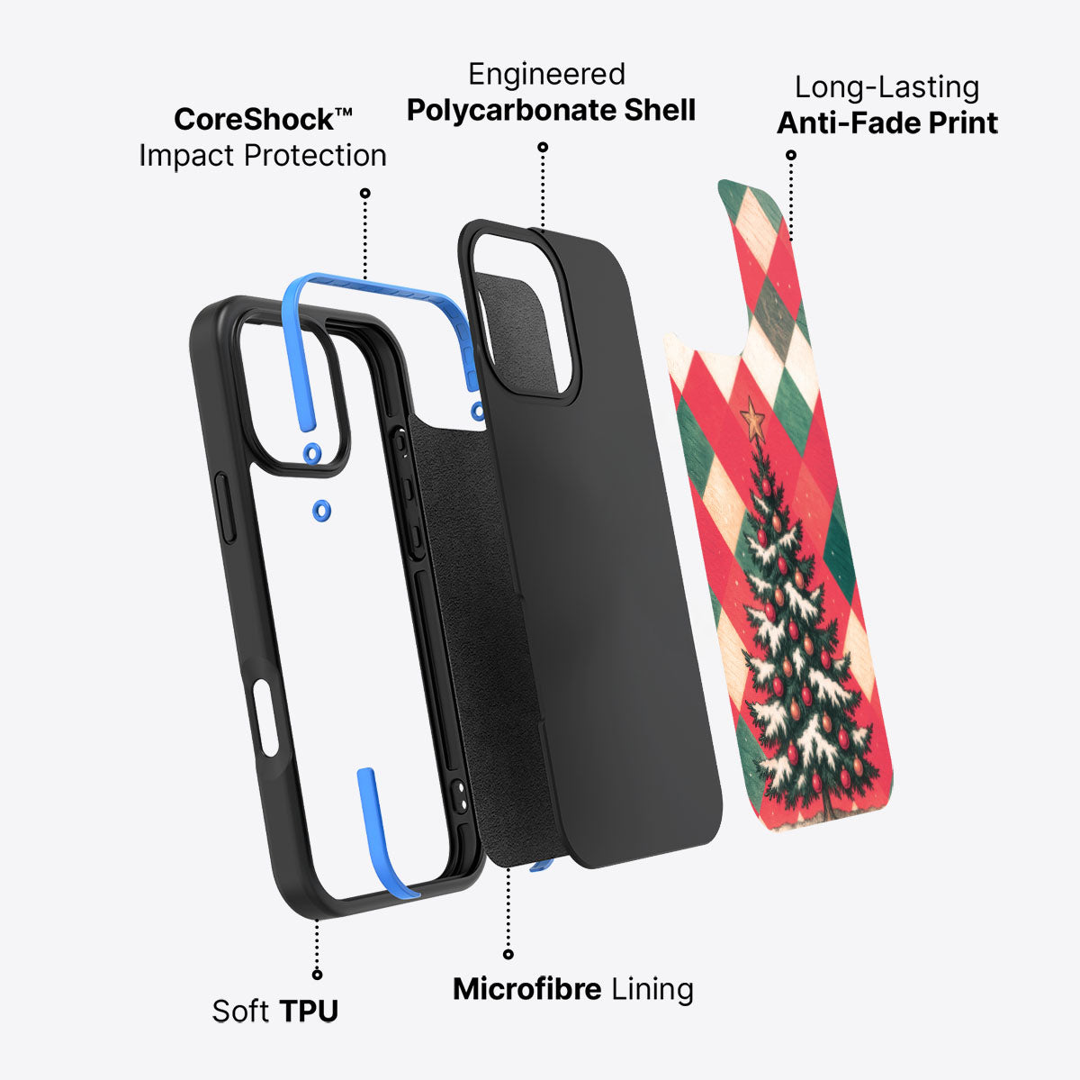 Heritage Christmas - iPhone 16 Pro Max Case #case type_core (non magsafe)