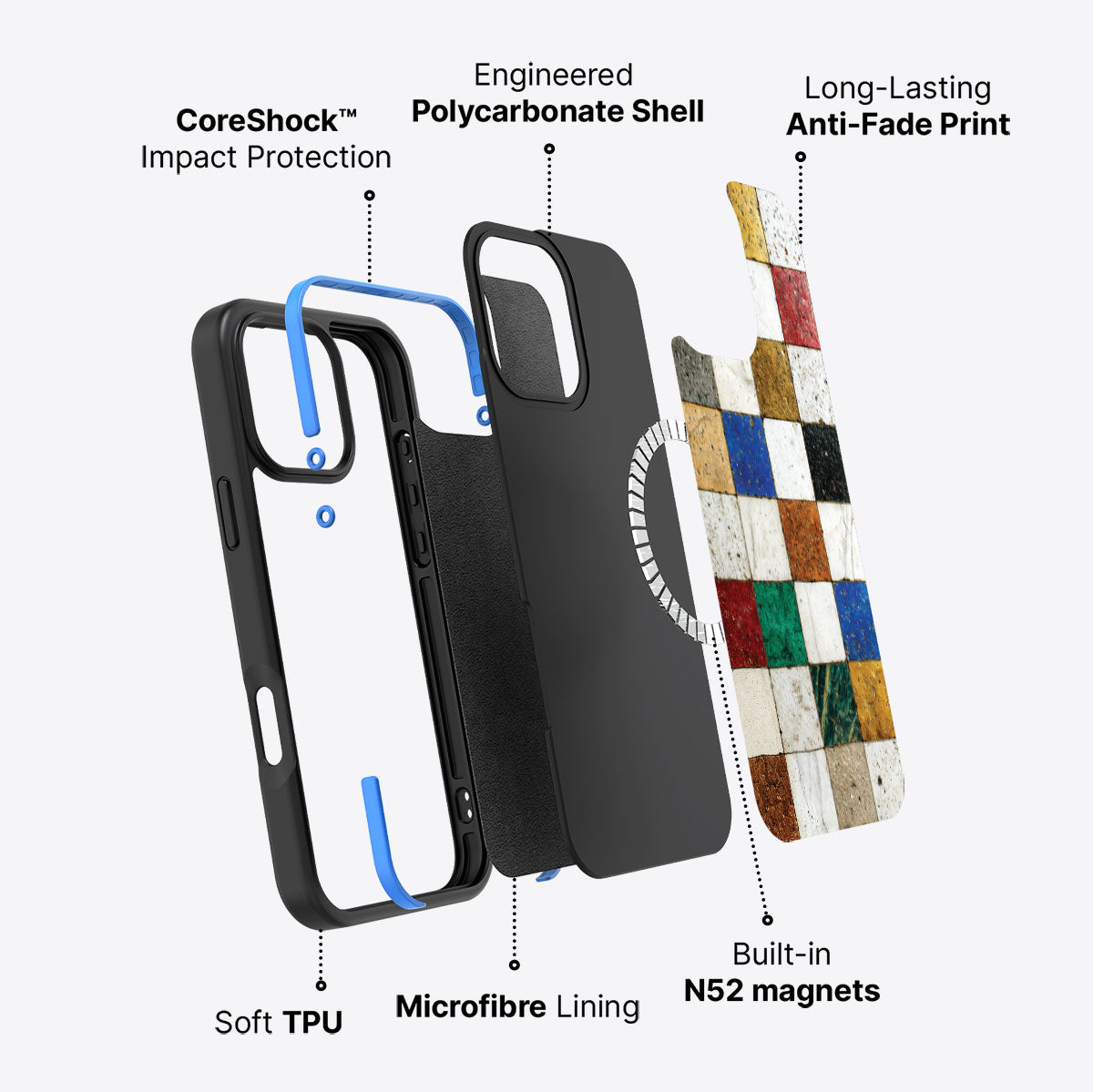 iPhone 16 Pro Max case construction – Heritage Mosaic phone case