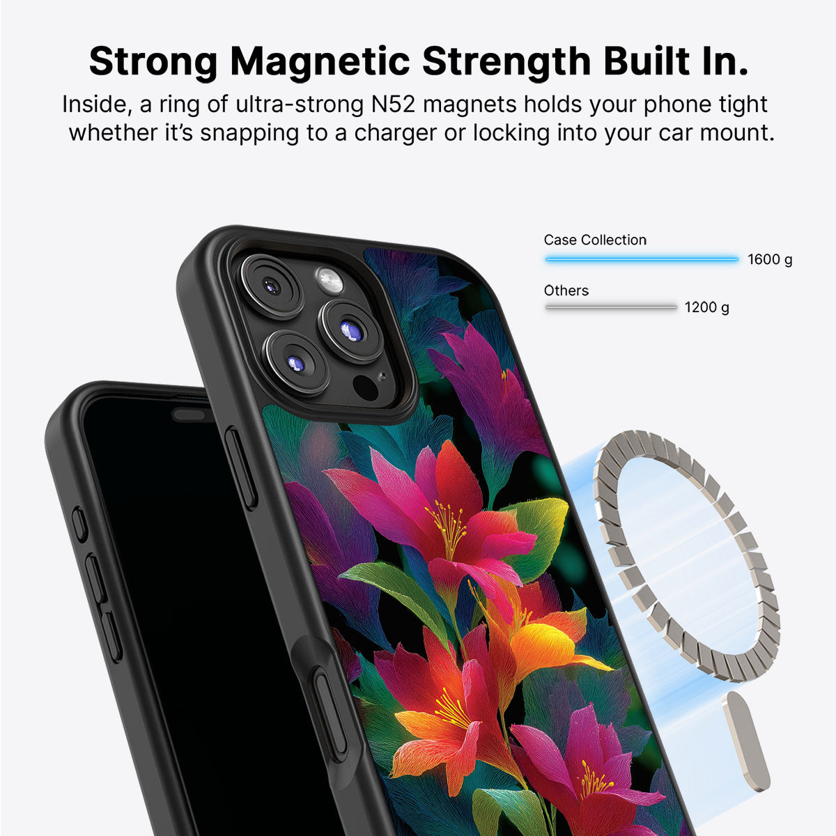 iPhone 16 Pro Max Case with MagSafe – Jungle Bloom