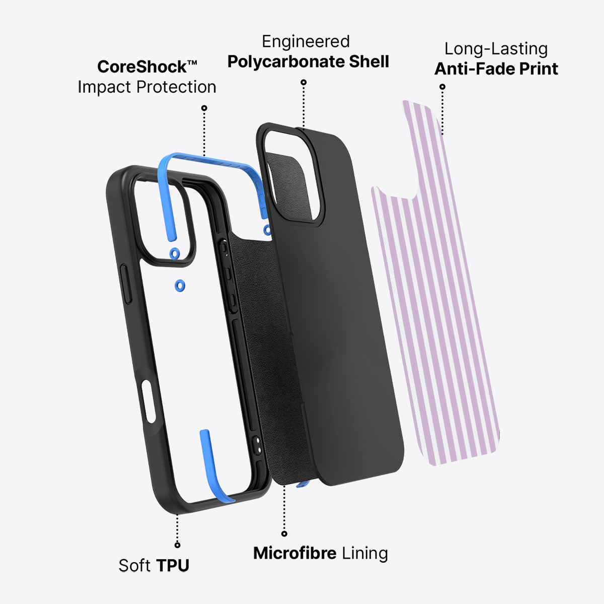 Lavender Farms - iPhone 16 Pro Max Case #case type_core (non magsafe)