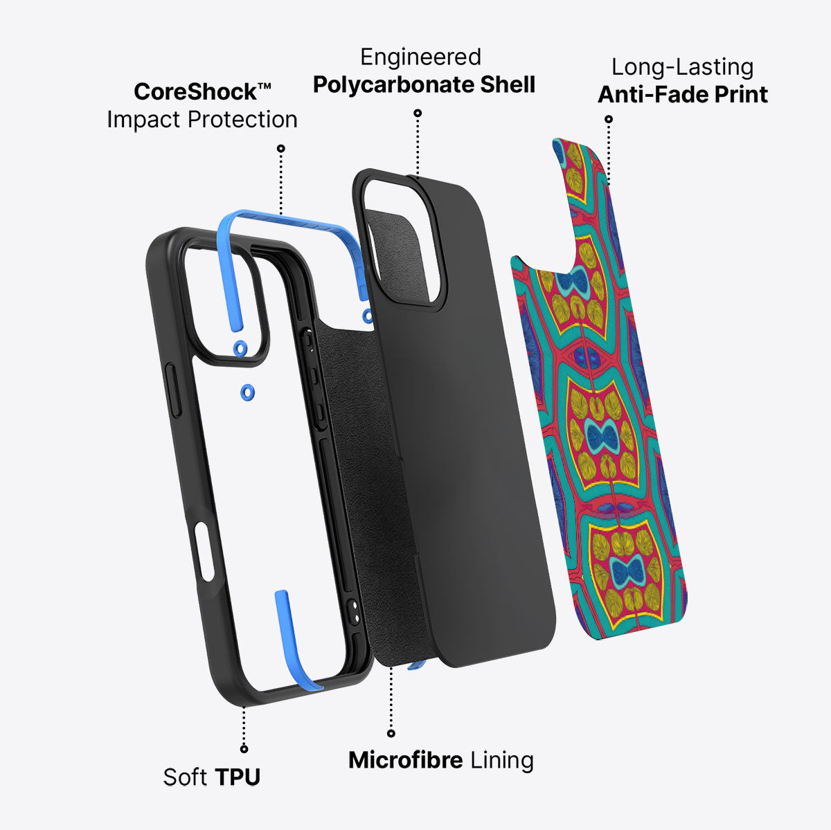 Living Cells - iPhone 16 Pro Max Case #case type_core (non magsafe)