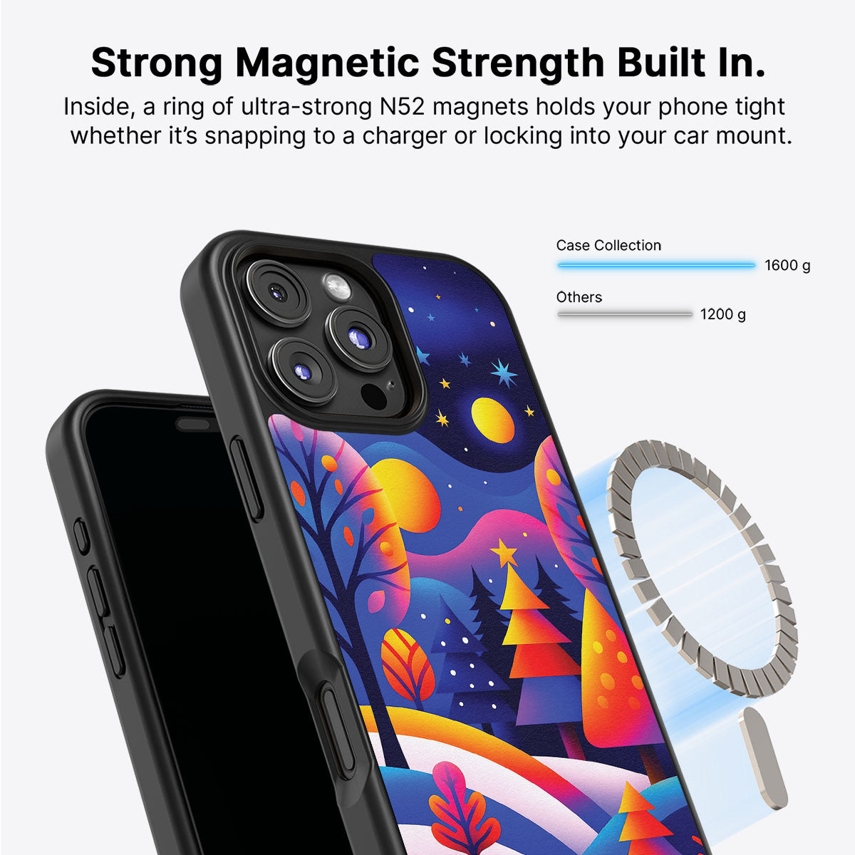 Luminous Joy - iPhone 16 Pro Max Case #case type_core (magsafe)