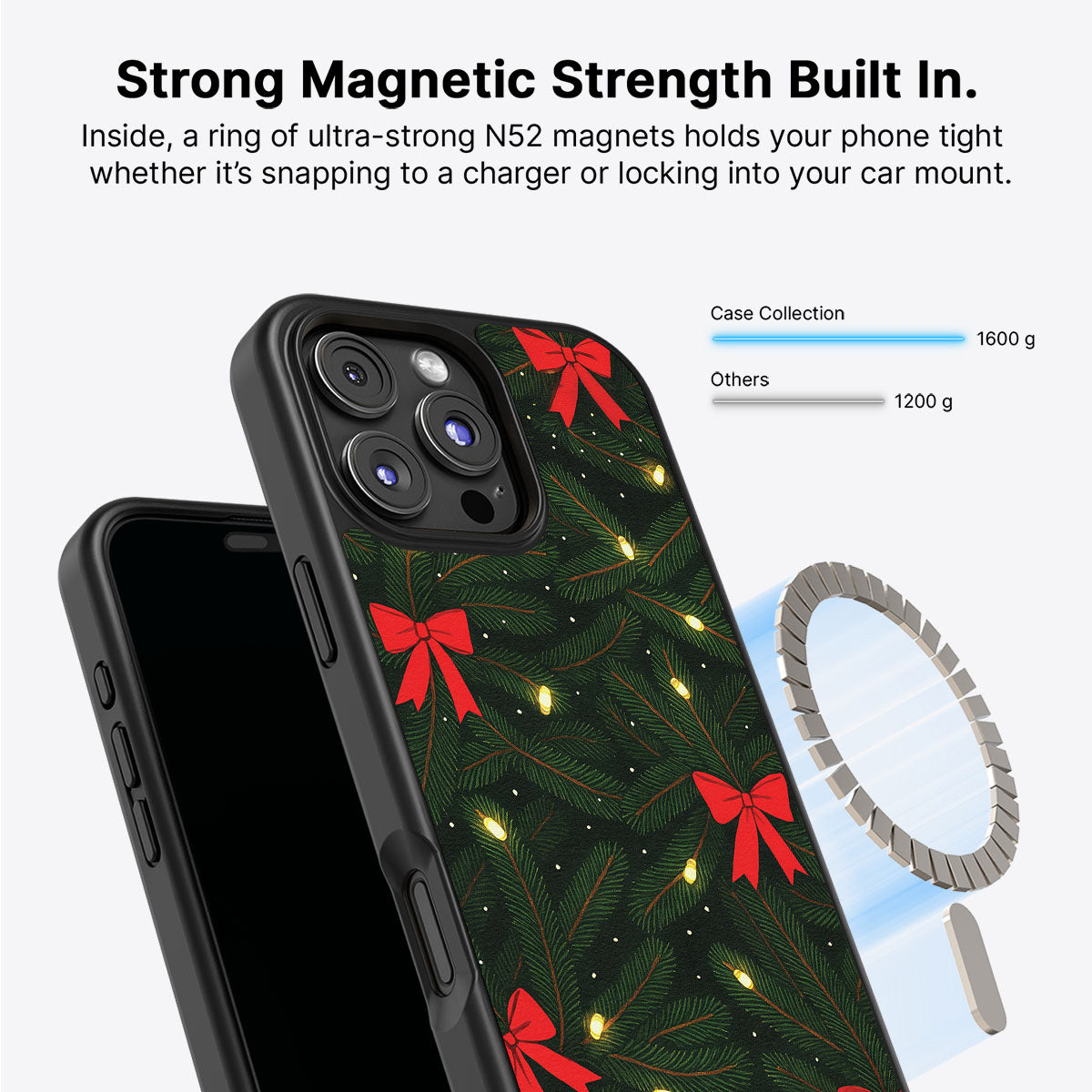 Making Memories - iPhone 16 Pro Max Case #case type_core (magsafe)