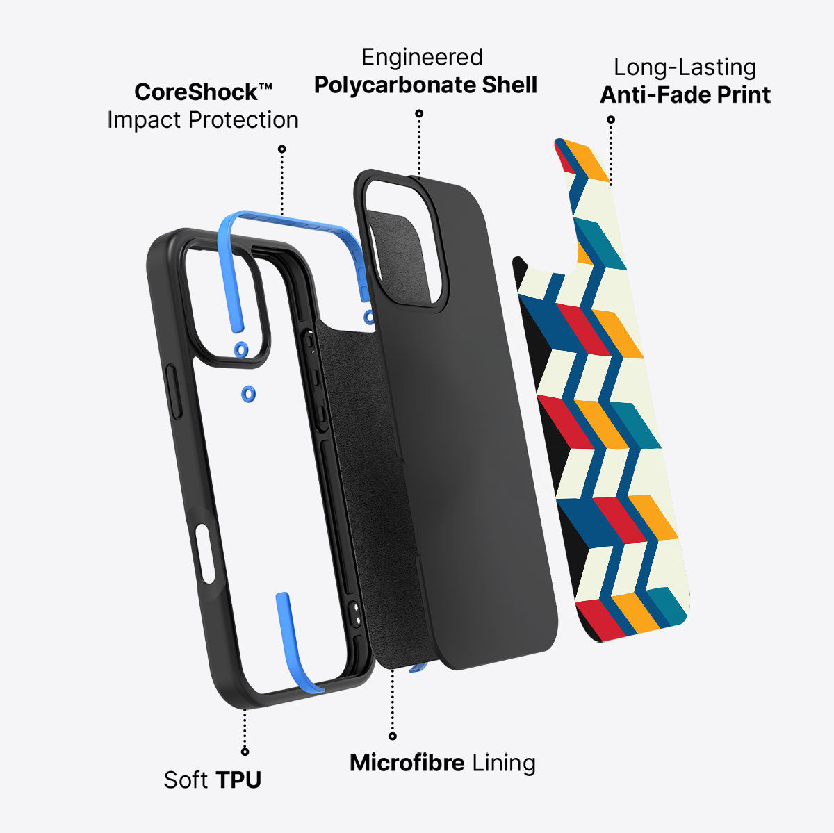 Morrocan Walk - iPhone 16 Pro Max Case #case type_core (non magsafe)