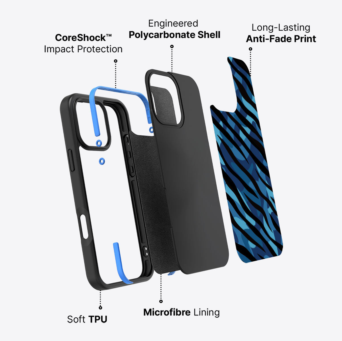 Ocean Camo - iPhone 16 Pro Max Case, #case type_core (non magsafe)