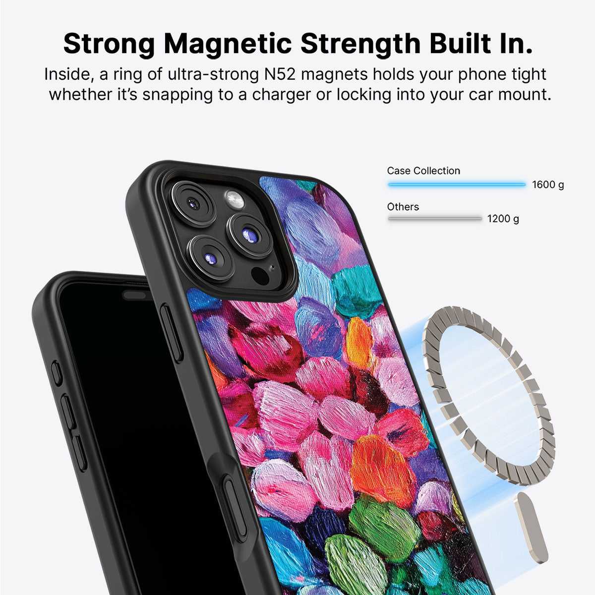 iPhone 16 Pro Max Case with MagSafe – Petal Mosaic