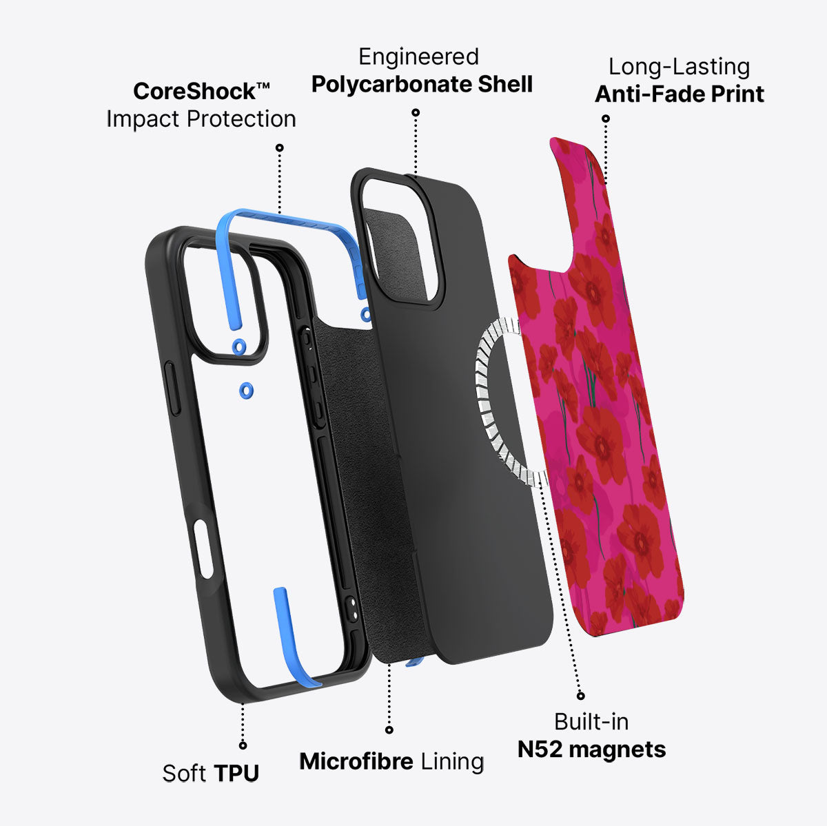 Pink Poppies - iPhone 16 Pro Max Case #case type_core (magsafe)