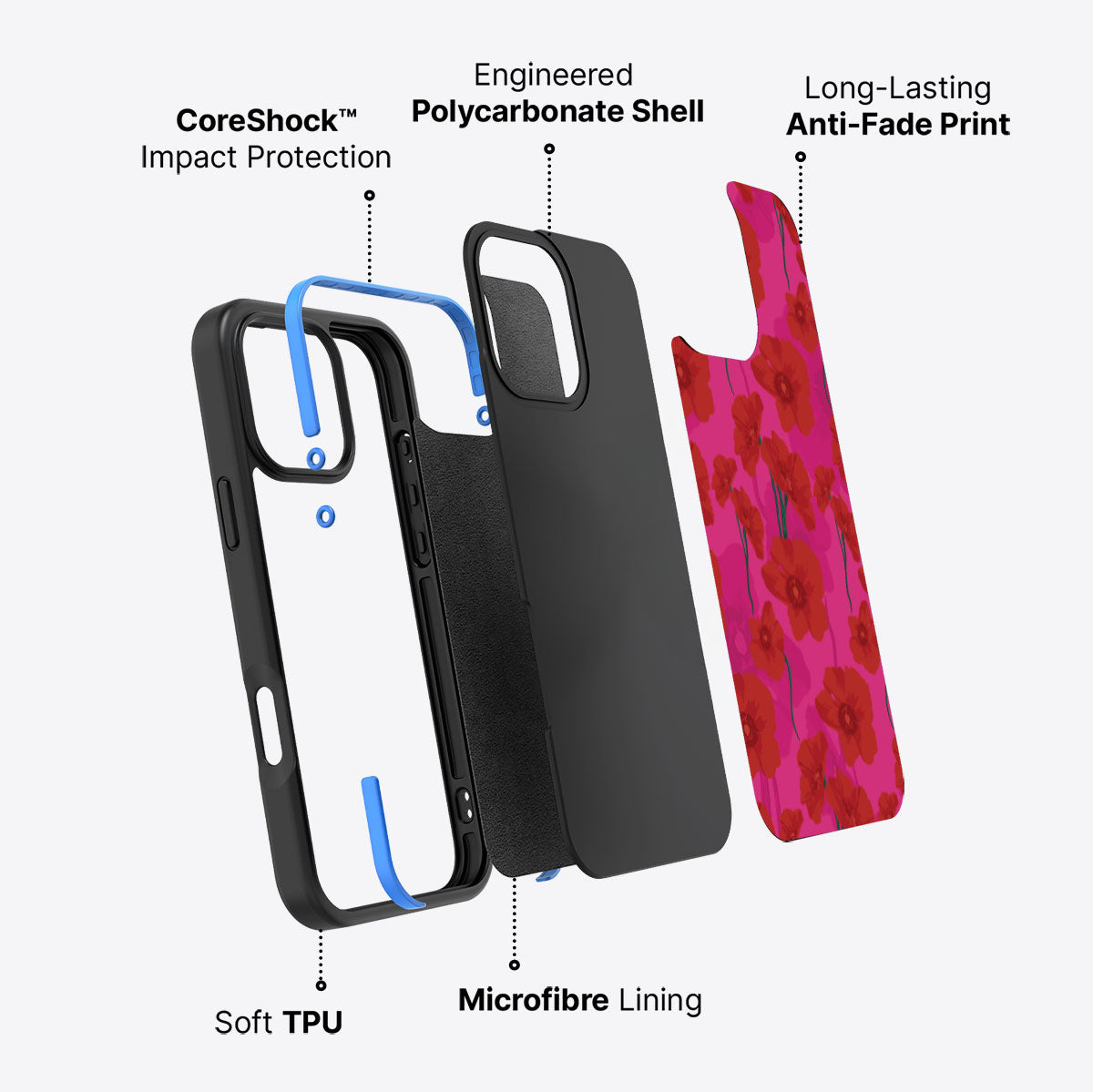 Pink Poppies - iPhone 16 Pro Max Case #case type_core (non magsafe)