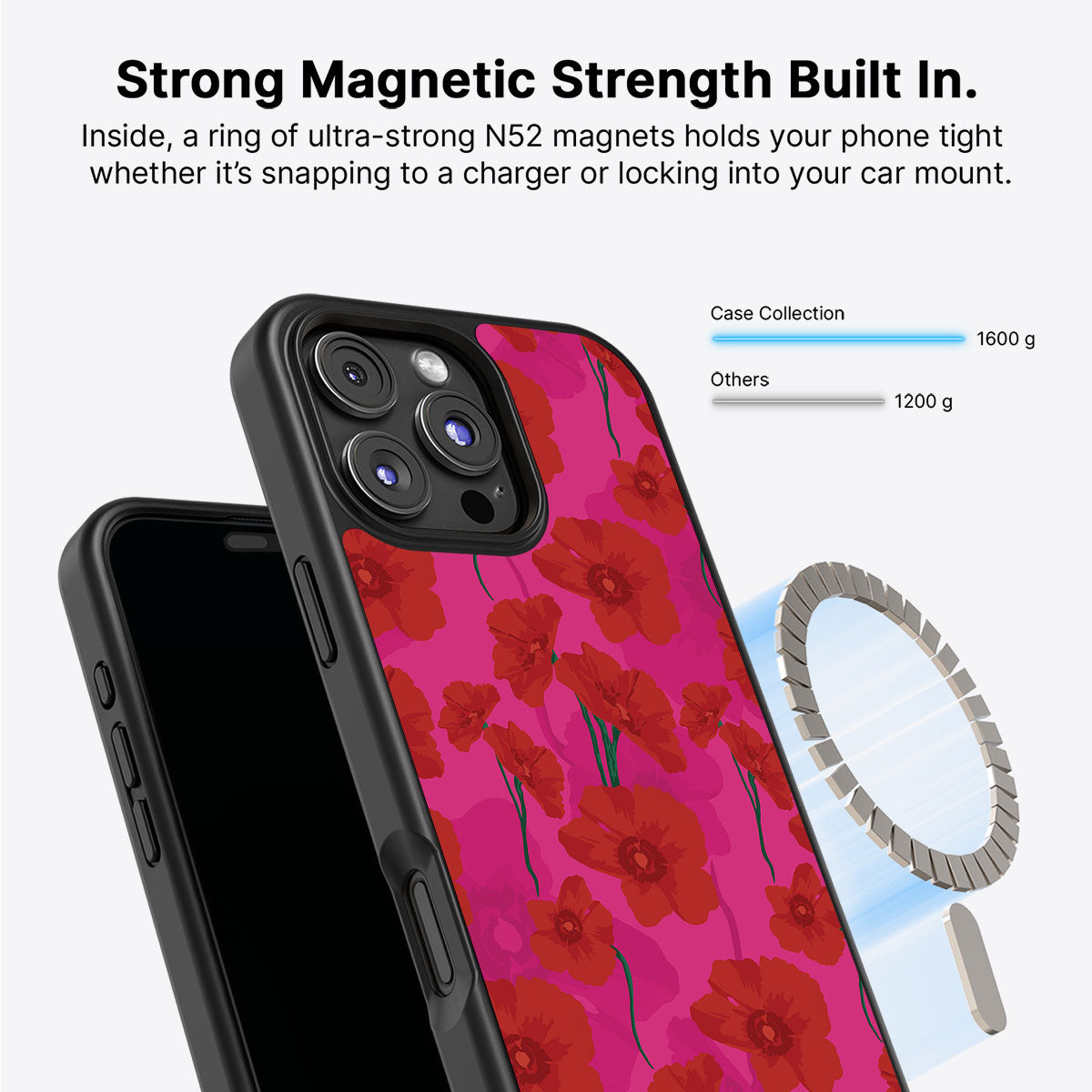Pink Poppies - iPhone 16 Pro Max Case #case type_core (magsafe)
