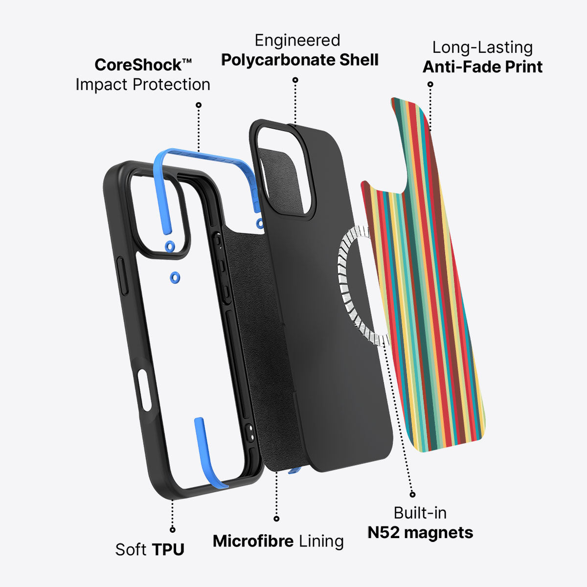 Retro Stripes - iPhone 16 Pro Max Case #case type_core (magsafe)