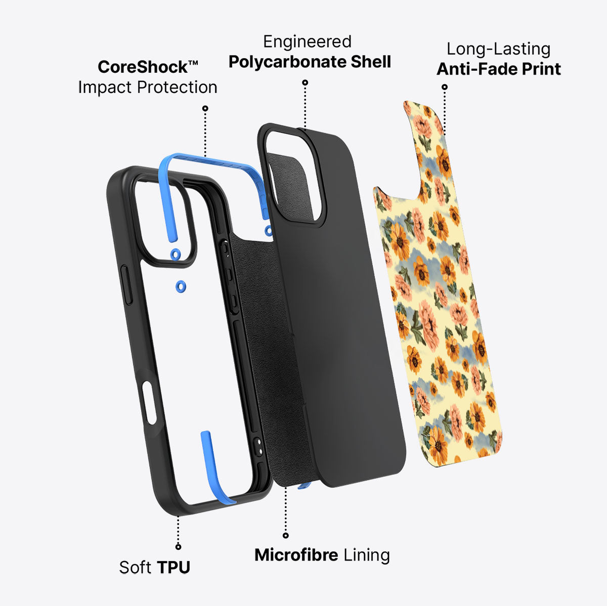 Retro Vibes - iPhone 16 Pro Max Case #case type_core (non magsafe)