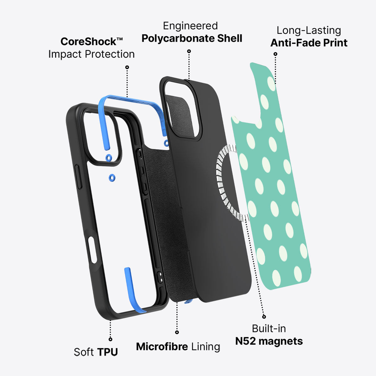 Sea Mist - iPhone 16 Pro Max Case #case type_core (magsafe)