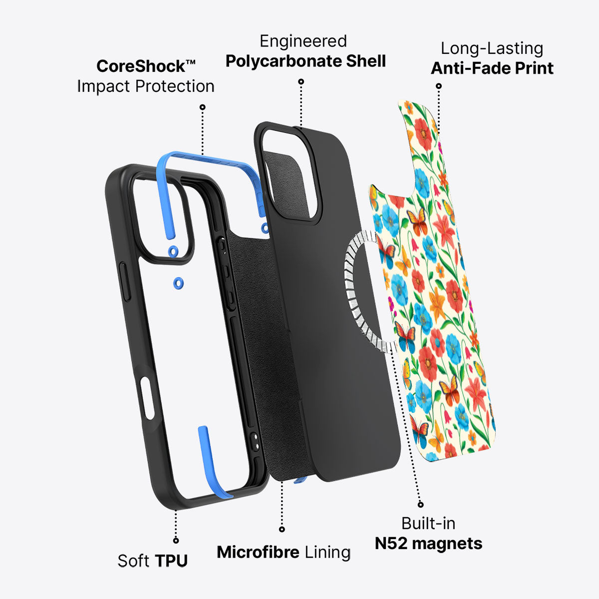 Spring Garden - iPhone 16 Pro Max Case #case type_core (magsafe)