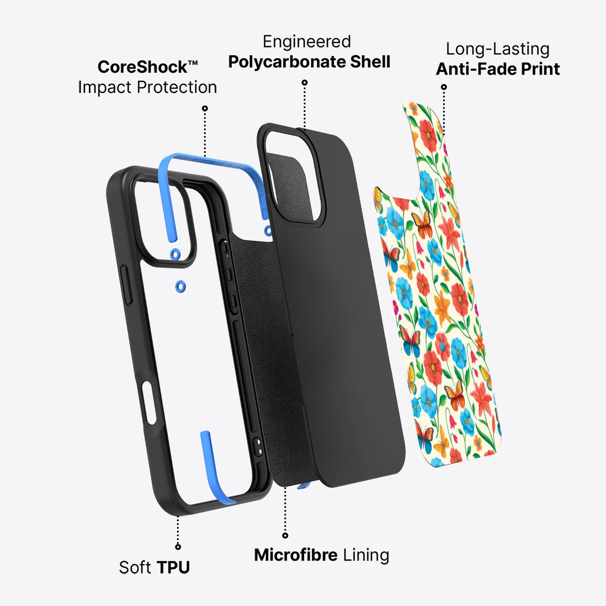 Spring Garden - iPhone 16 Pro Max Case #case type_core (non magsafe)