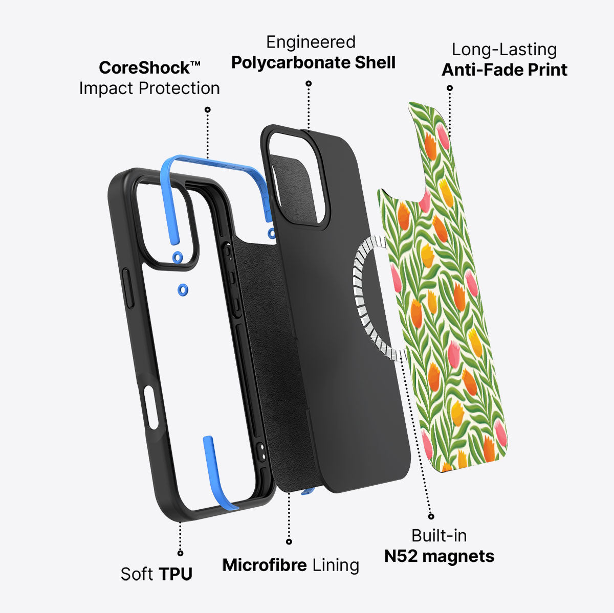 Spring Tulips - iPhone 16 Pro Max Case #case type_core (magsafe)
