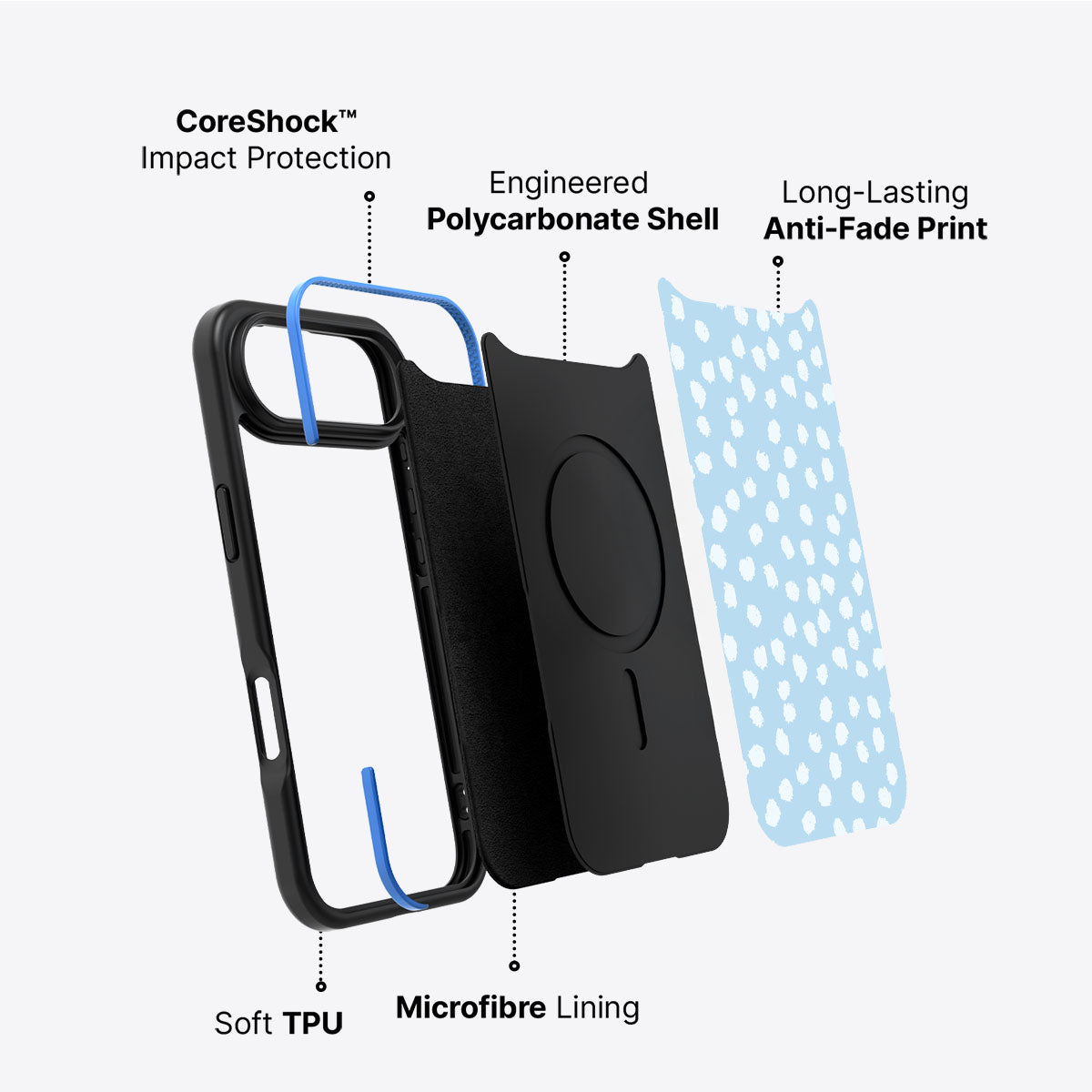 Cloud Dots - iPhone 17 Air Case #case type_core (non magsafe)