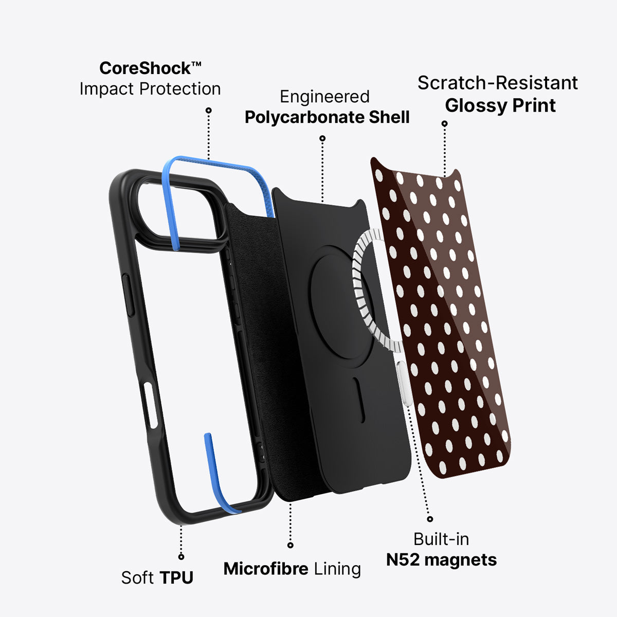 iPhone Air case construction – Cocoa Confetti phone case